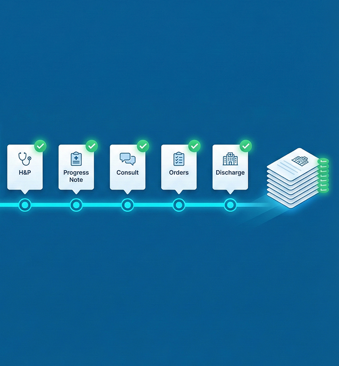 Hospitalist Medical Billing Services That Streamline Complex Inpatient Workflows