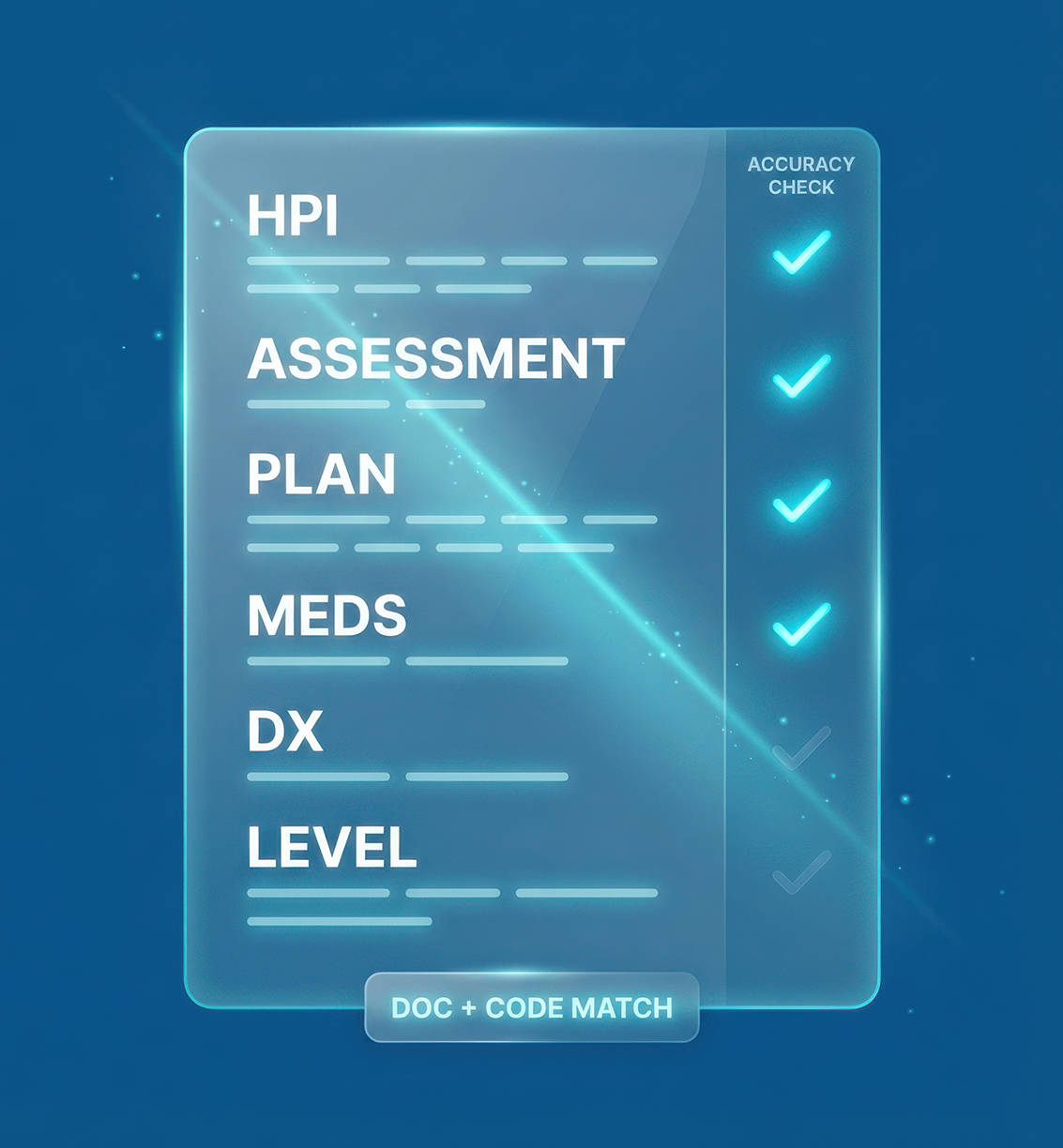 Internal Medicine Medical Billing Services That Strengthen Documentation Accuracy