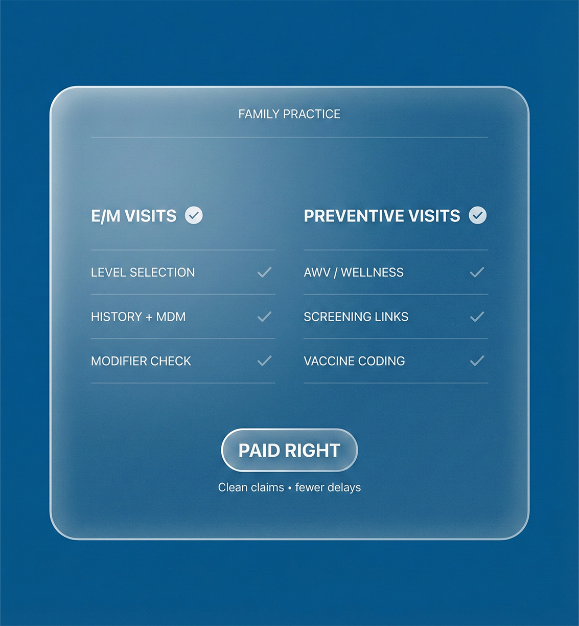 Family Practice Billing Services That Get E/M and Preventive Visits Paid Right