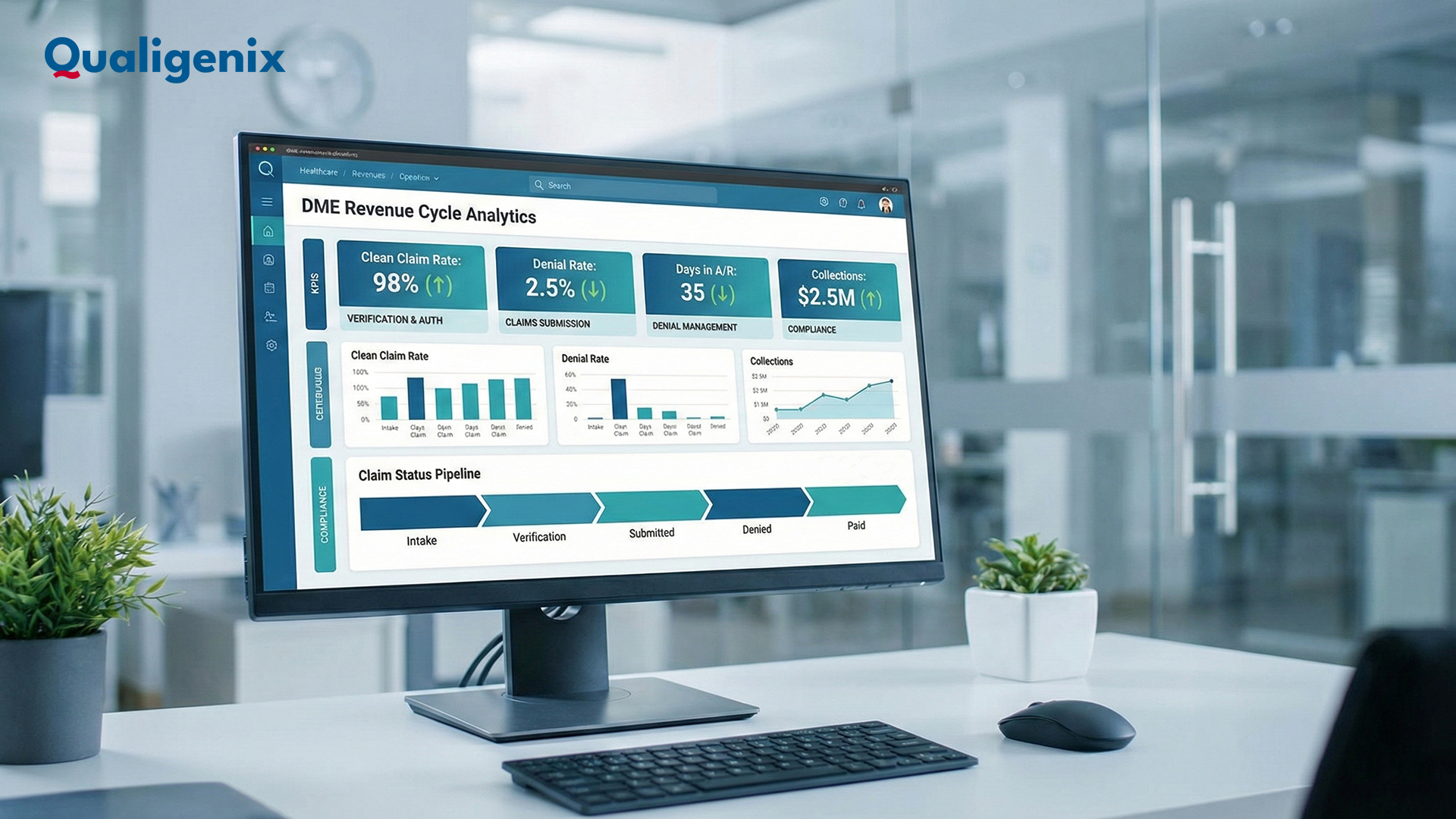 Qualigenix Supports DME Revenue Cycle Management