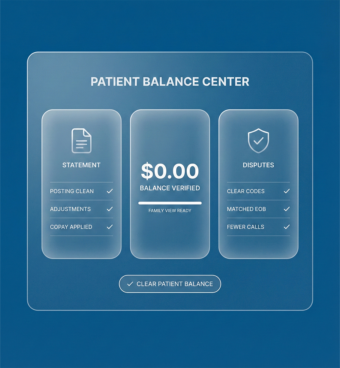 Family Practice Medical Billing Company Support That Keeps Patient Balances Clear