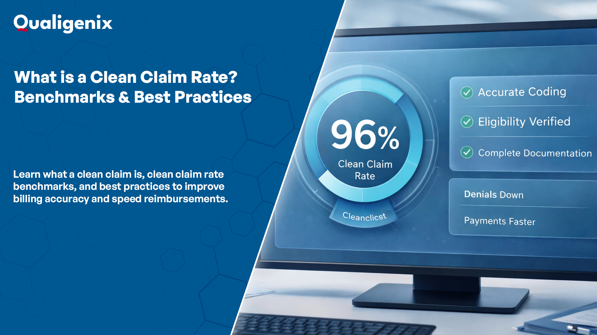 what is a clean claim