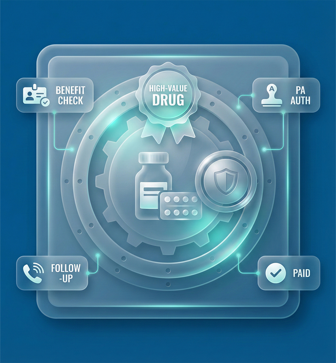 Specialty Pharmacy Billing That Protects High-Value Drug Revenue