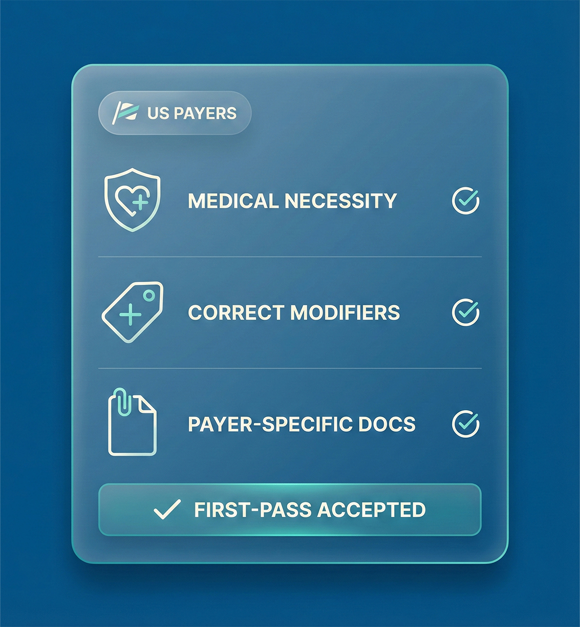 Plastic Surgery Medical Billing That Aligns with US