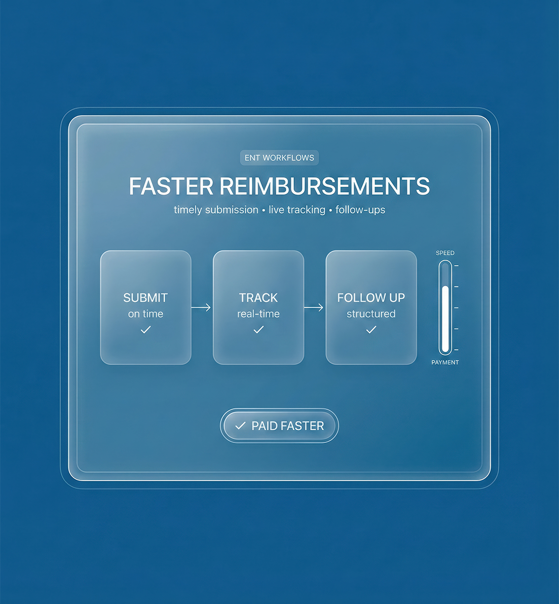 Faster Reimbursements Through Smart ENT Claim Workflows