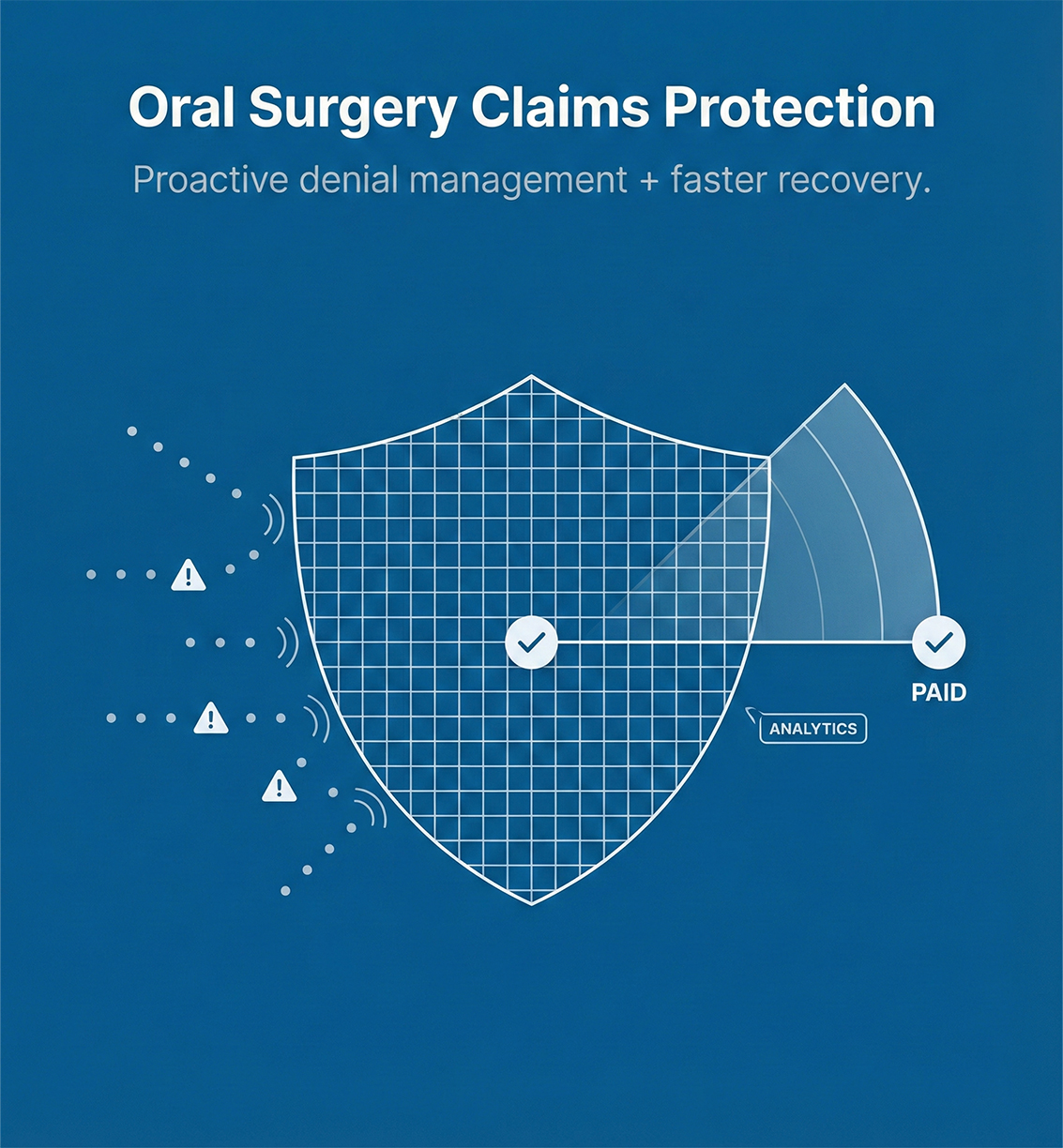 Oral Surgery Medical Billing That Protects Claims and Recovery